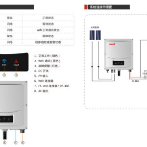 逆變器廠家詳解:光伏逆變器使用常見(jiàn)的問(wèn)題